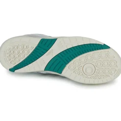 Adidas Sportswear Baskets Mode^- MIDCITY LOW
