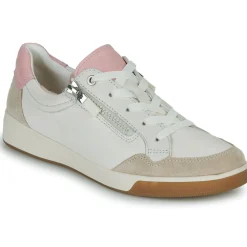 Ara - ROM-HIGHSOFT Outlet