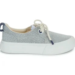 Armistice - ARCO ONE W< Baskets Mode