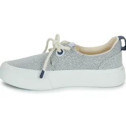 Armistice - ARCO ONE W< Baskets Mode