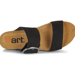 Art - CRETA Noir Clearance