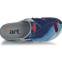 Art - MADEIRA< Mules / Sabots