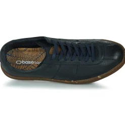 Base London - DALSTON< Baskets Mode