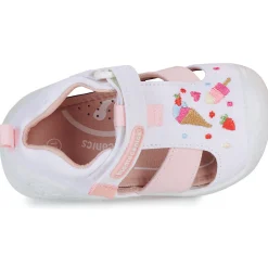 Biomecanics - BIAGETO CANVAS Hot