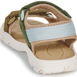 Bisgaard - NICO Outlet