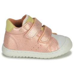 Bisgaard Baskets Mode^- TATE