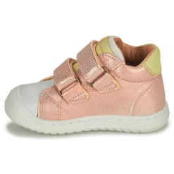 Bisgaard Baskets Mode^- TATE