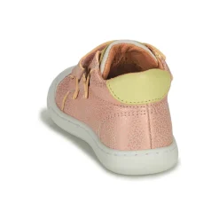 Bisgaard Baskets Mode^- TATE