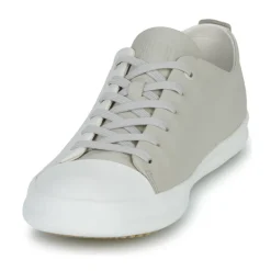 Camper - TWS< Baskets Mode