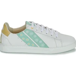 Caval - SLASH< Baskets Mode