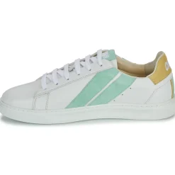 Caval - SLASH< Baskets Mode
