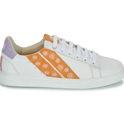 Caval - SLASH< Baskets Mode