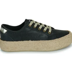 Chattawak - PACO< Baskets Mode