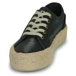 Chattawak - PACO< Baskets Mode