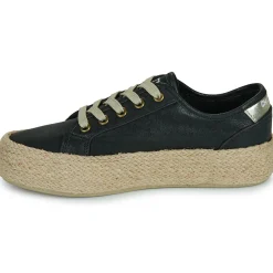 Chattawak - PACO< Baskets Mode