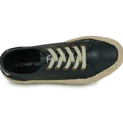 Chattawak - PACO< Baskets Mode