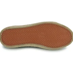 Chattawak - PACO< Baskets Mode