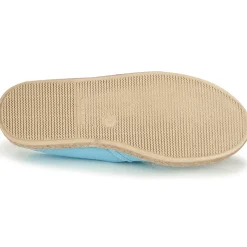 Citrouille et Compagnie - OSARA< Ballerines / Babies