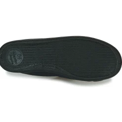 Citrouille et Compagnie - BIBOU< Pantoufles / Chaussons