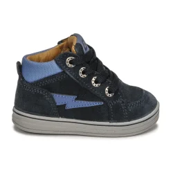 Citrouille et Compagnie Baskets Mode^- PALLA