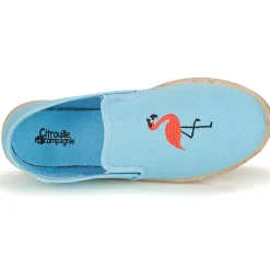 Citrouille et Compagnie - OSARA< Ballerines / Babies