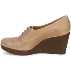 Coclico - HAMA< Bottines / Boots