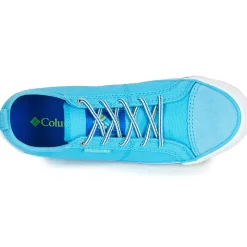 Columbia Baskets Mode^- GOODLIFE LACE