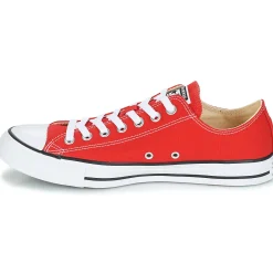 Converse Baskets Mode^- CHUCK TAYLOR ALL STAR CORE OX