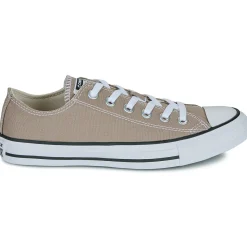 Converse Baskets Mode^- CHUCK TAYLOR ALL STAR
