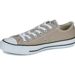 Converse Baskets Mode^- CHUCK TAYLOR ALL STAR