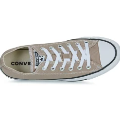 Converse Baskets Mode^- CHUCK TAYLOR ALL STAR