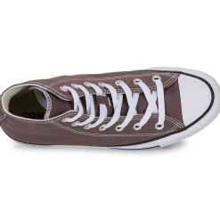 Converse Baskets Mode^- CHUCK TAYLOR ALL STAR