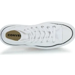 Converse - CHUCK TAYLOR ALL STAR LUGGED HEEL PLATFORM Blanc