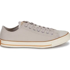 Converse Baskets Mode^- CHUCK TAYLOR ALL STAR CANVAS & LEATHER