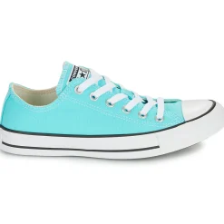 Converse Baskets Mode^- CHUCK TAYLOR ALL STAR
