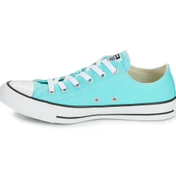 Converse Baskets Mode^- CHUCK TAYLOR ALL STAR