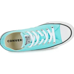 Converse Baskets Mode^- CHUCK TAYLOR ALL STAR