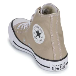 Converse Baskets Mode^- CHUCK TAYLOR ALL STAR