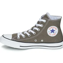 Converse Baskets Mode^- CHUCK TAYLOR ALL STAR CORE HI