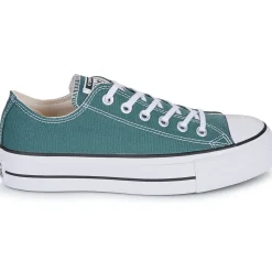 Converse Baskets Mode^- CHUCK TAYLOR ALL STAR LIFT PLATFORM