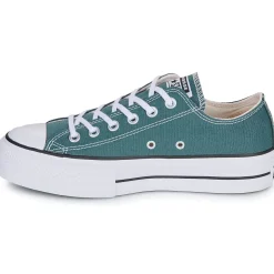 Converse Baskets Mode^- CHUCK TAYLOR ALL STAR LIFT PLATFORM