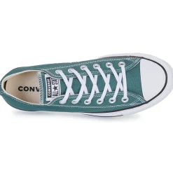 Converse Baskets Mode^- CHUCK TAYLOR ALL STAR LIFT PLATFORM