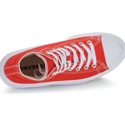 Converse Baskets Mode^- CHUCK TAYLOR ALL STAR MOVE