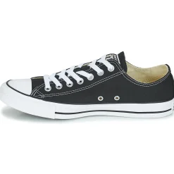 Converse Baskets Mode^- CHUCK TAYLOR ALL STAR CORE OX