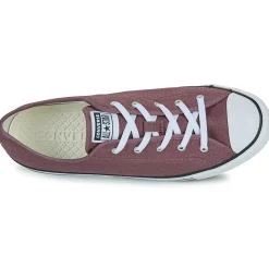 Converse Baskets Mode^- CHUCK TAYLOR ALL STAR DAINTY