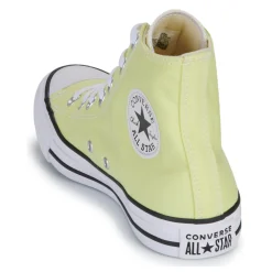 Converse Baskets Mode^- CHUCK TAYLOR ALL STAR