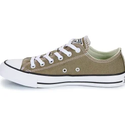 Converse Baskets Mode^- CHUCK TAYLOR ALL STAR
