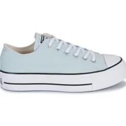 Converse Baskets Mode^- CHUCK TAYLOR ALL STAR LIFT PLATFORM