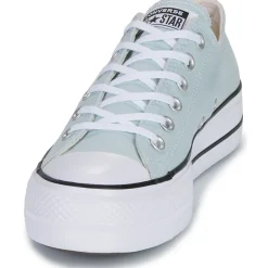 Converse Baskets Mode^- CHUCK TAYLOR ALL STAR LIFT PLATFORM