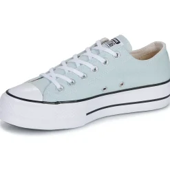 Converse Baskets Mode^- CHUCK TAYLOR ALL STAR LIFT PLATFORM